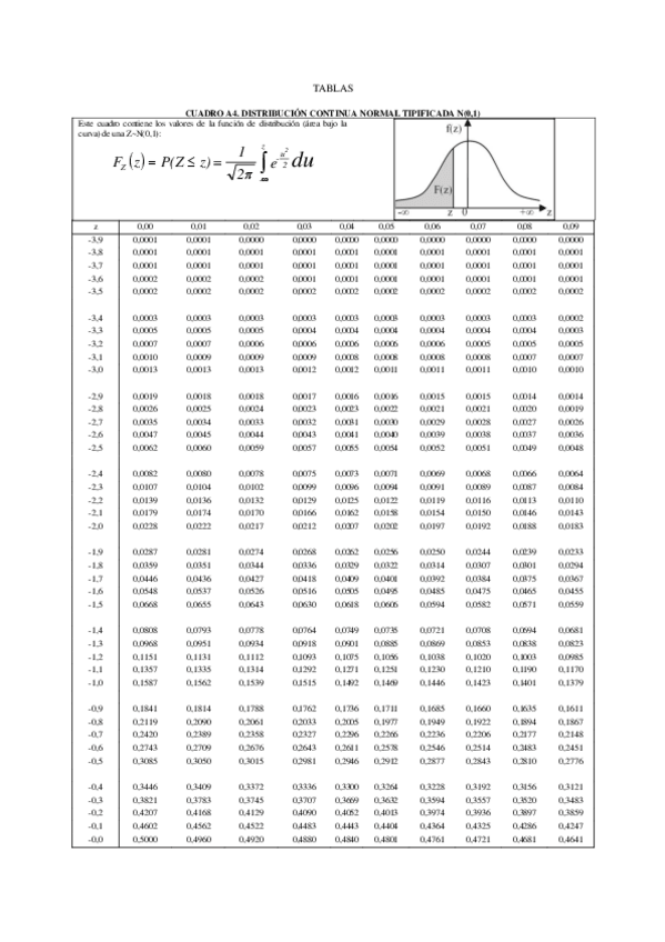Miniatura del documento TABLAS-ESTADISTICAS.pdf
