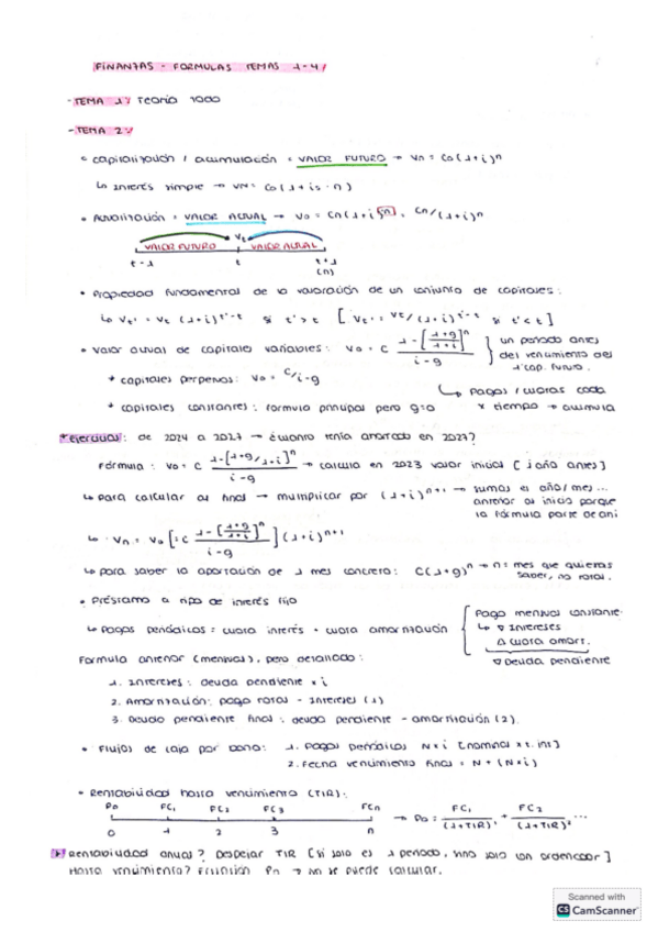 Miniatura del documento Formulas-TODOS-los-temas-Finanzas.pdf