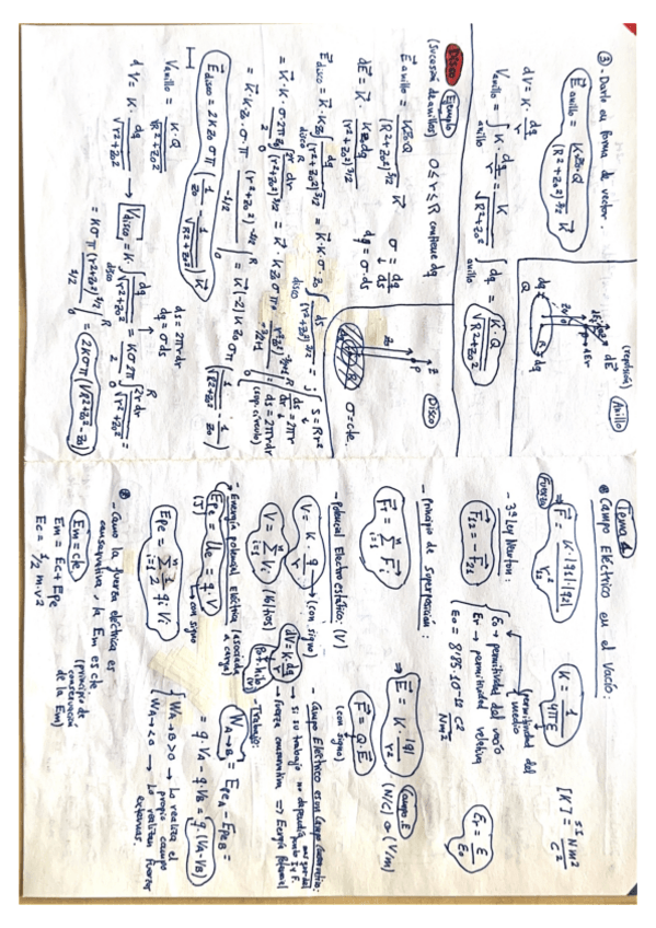 Miniatura del documento Resumen-FISICA-TODO.pdf