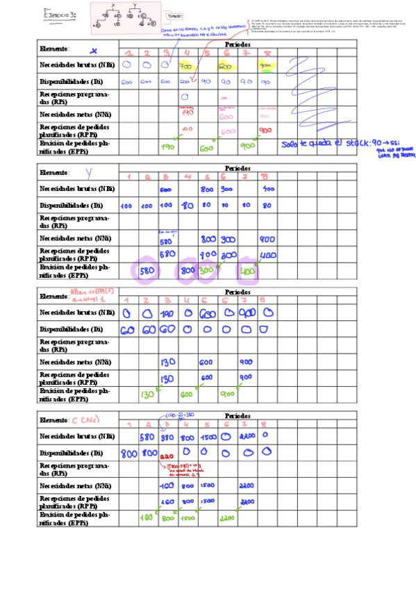 Miniatura del documento Tema-5ejercicios-explicados.pdf
