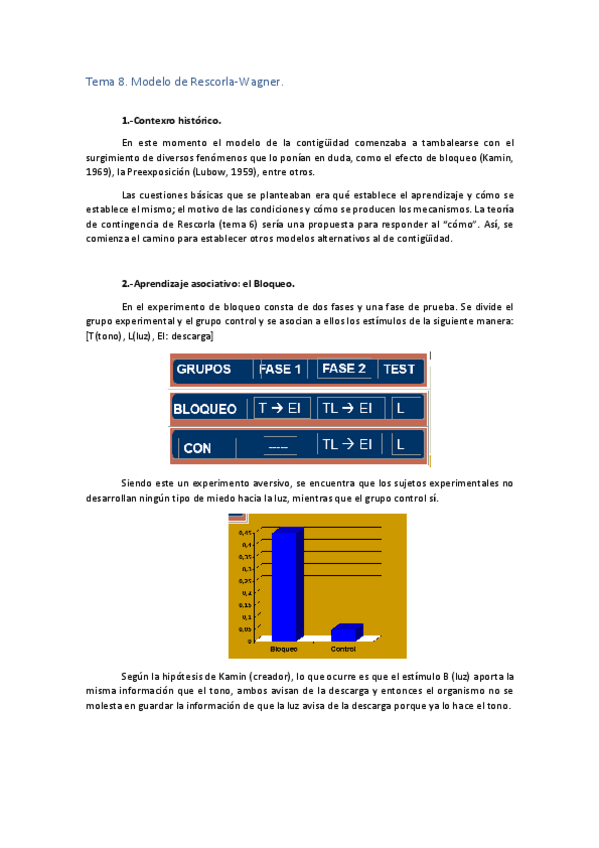 Miniatura del documento Tema 8 Modelo Rescorla Wagner .pdf
