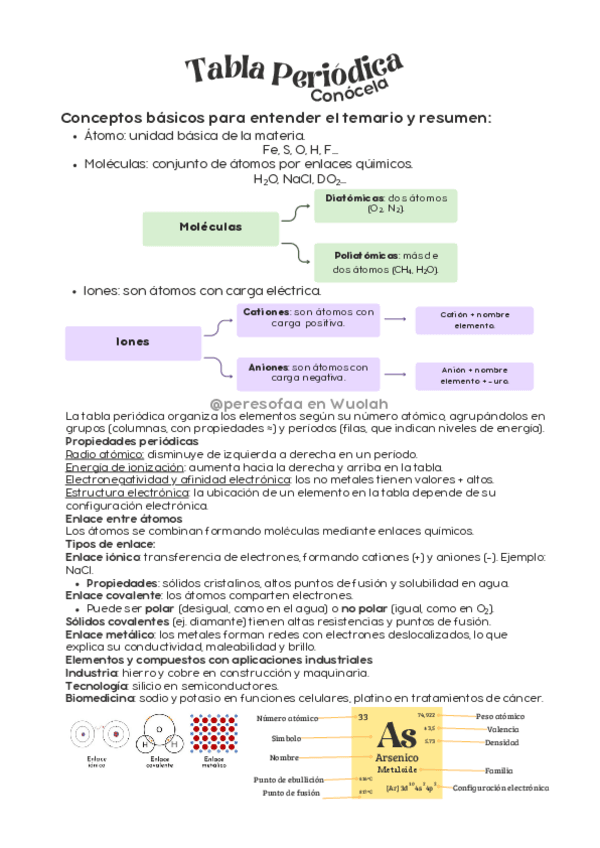 Miniatura del documento Tabla-Periodica-propiedades-enlaces-y-demas-Peresofaa.pdf