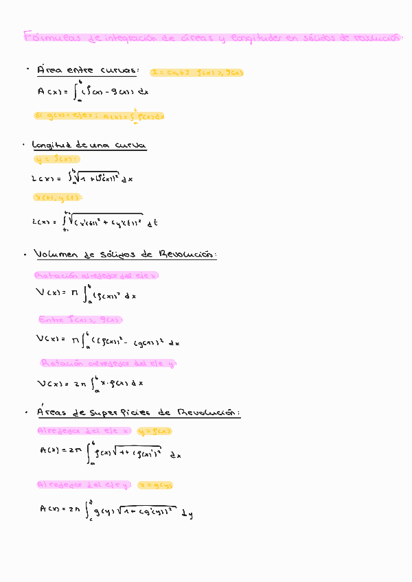 Miniatura del documento Formulas-Solidos-de-Revolucion.pdf