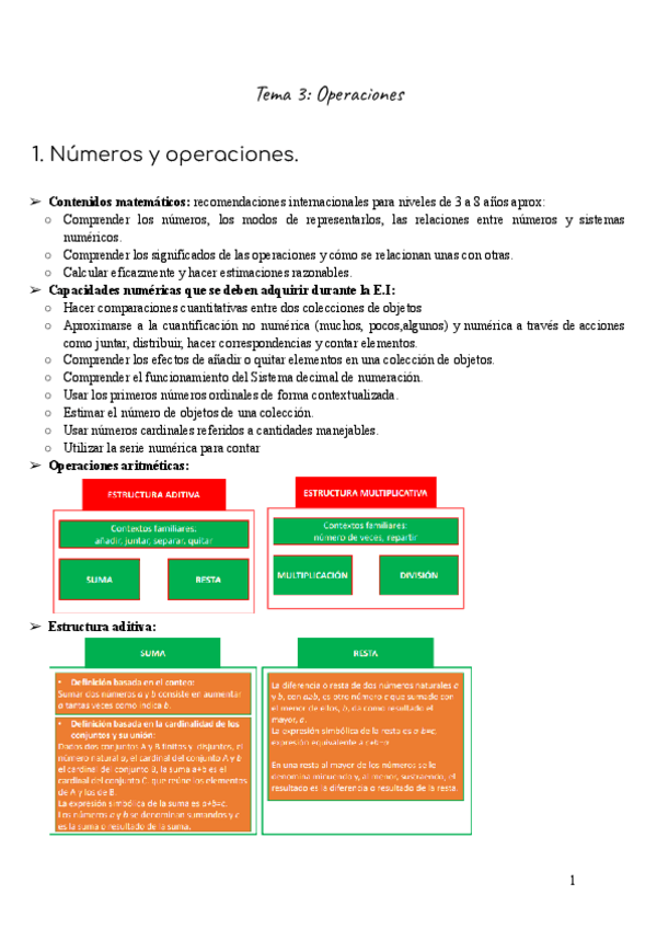 Miniatura del documento Tema-3-Operaciones.pdf