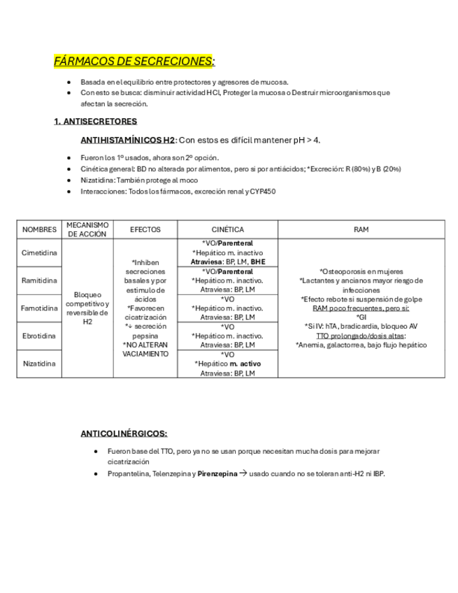 Miniatura del documento FARMACOLOGIA-DIGESTIVO.pdf