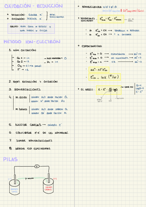 Miniatura del documento RESUMEN-T10.pdf