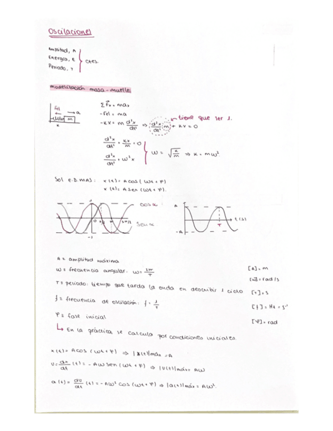 Miniatura del documento Tema-5-oscilaciones.pdf