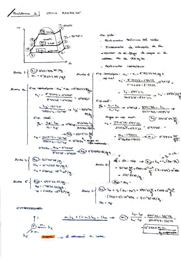 Miniatura del documento Problemas resueltos CICLO RANKINE.pdf
