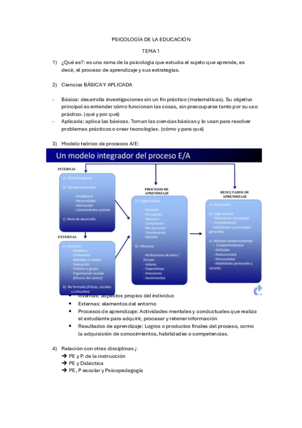 Miniatura del documento PSICOLOGIA-DE-LA-EDUCACION-TEMAS-1-10.pdf