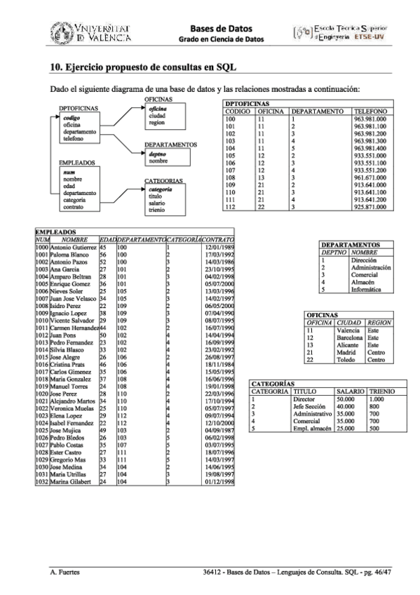 Miniatura del documento Consultas-SQL-Oficinas.pdf