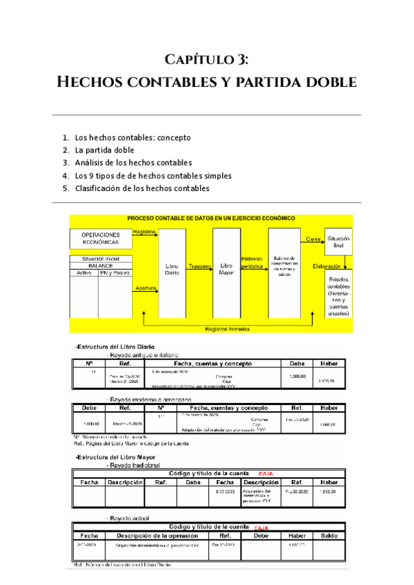 Miniatura del documento Capitulo-3.-Hechos-contables-y-partida-doble.pdf