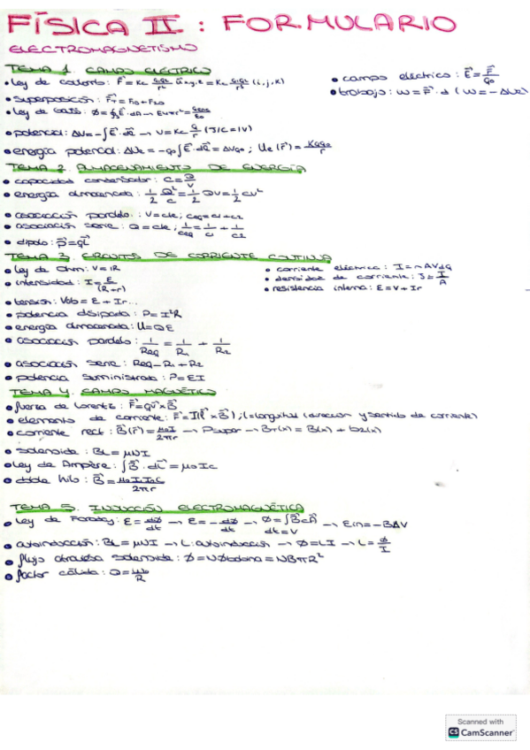 Miniatura del documento FISICA-II-FORMULARIO-DE-ELECTROMAGNETISMO-Y-OPTICA.pdf