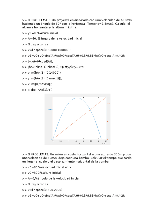 Miniatura del documento Practica-2.docx