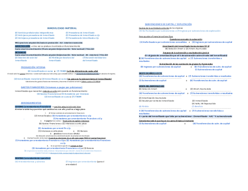 Miniatura del documento resumen-contafinan.pdf