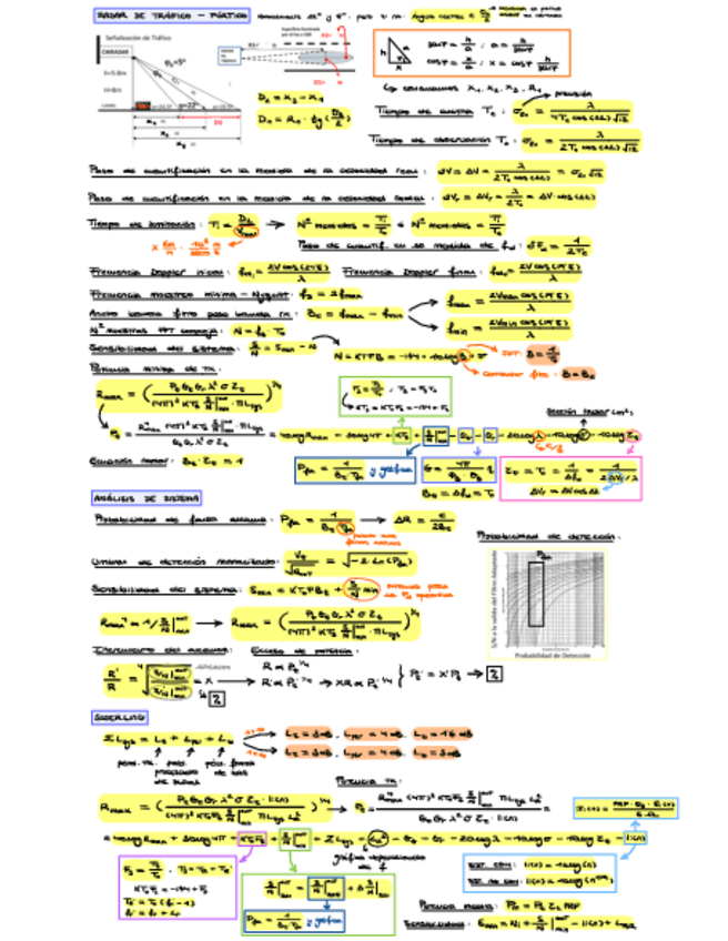 Miniatura del documento Formulas-P2-RDET.pdf