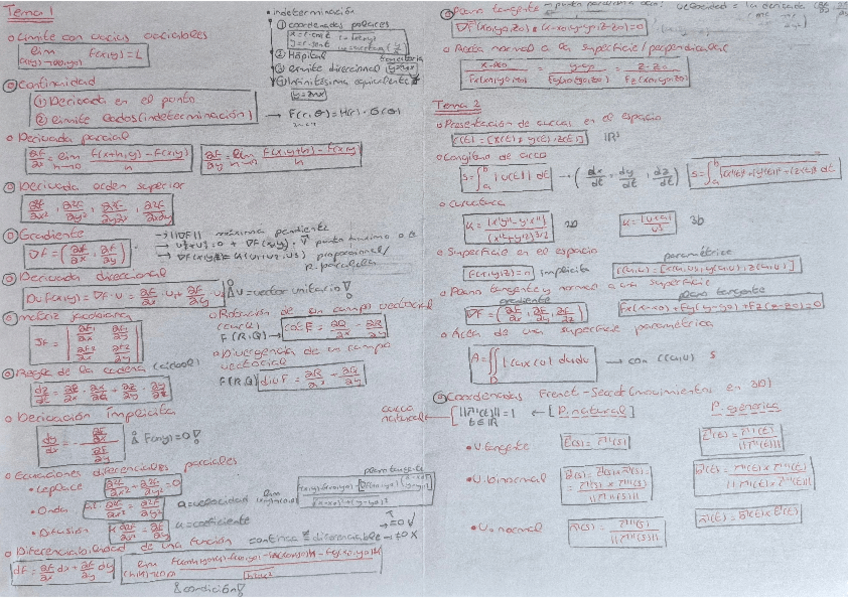 Miniatura del documento Matematicas-2-Formulario-Tema-1-2-y-3.pdf
