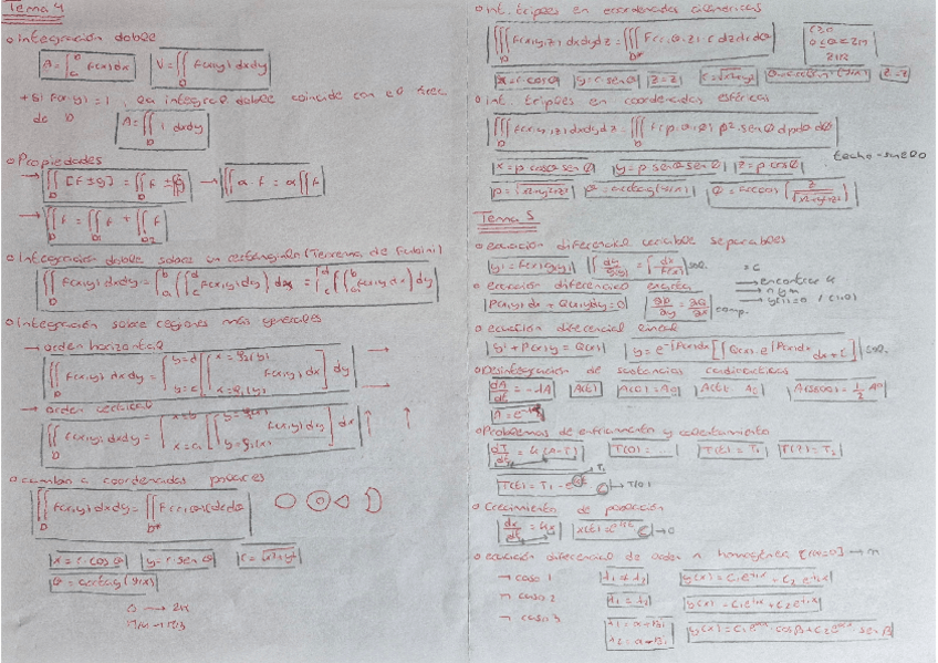 Miniatura del documento Matematicas-2-Formulario-Tema-4-y-5.pdf