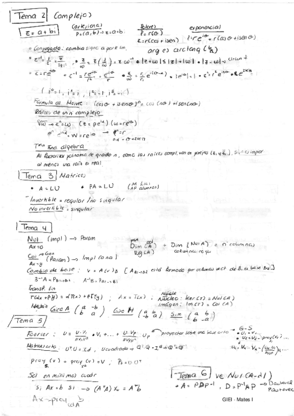 Miniatura del documento Resumen-Matematicas-I.-Parte-2.pdf