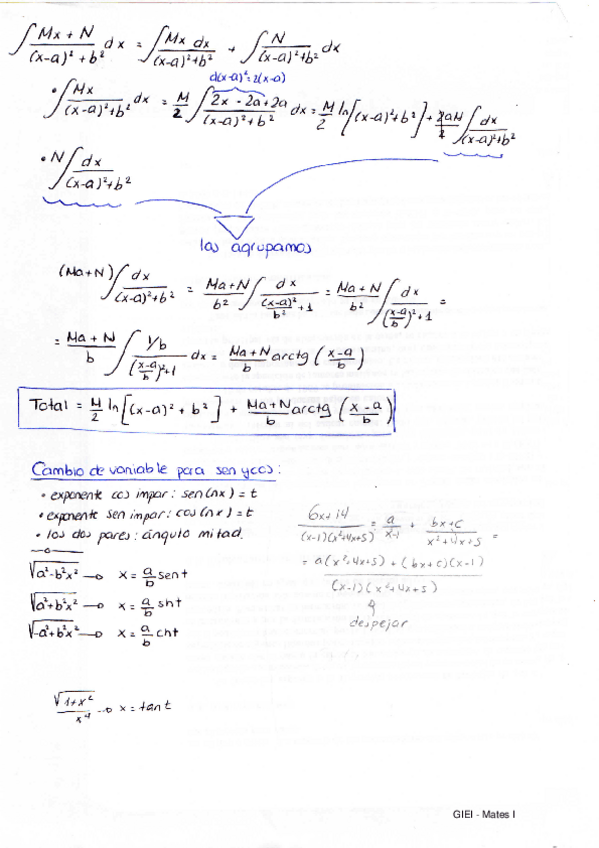 Miniatura del documento Trucos-Integrales.pdf