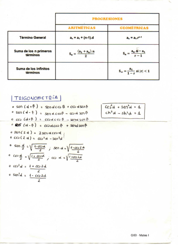 Miniatura del documento Progresiones-y-Trigonometria.pdf