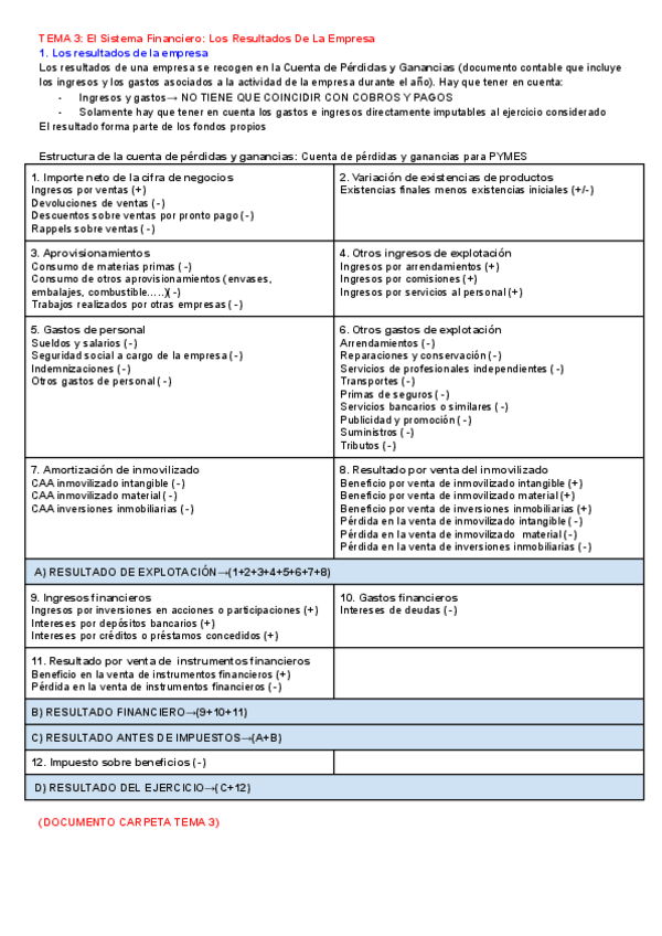Miniatura del documento TEMA-3-El-Sistema-Financiero-Los-Resultados-De-La-Empresa.pdf