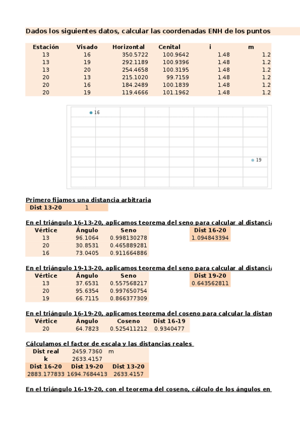 Miniatura del documento Tema-2-HANSEN-Ejercicio-15-RESUELTO.xlsx
