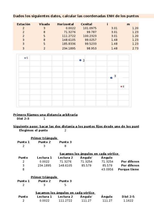 Miniatura del documento Tema-2-HANSEN-Ejercicio-25-RESUELTO.xlsx