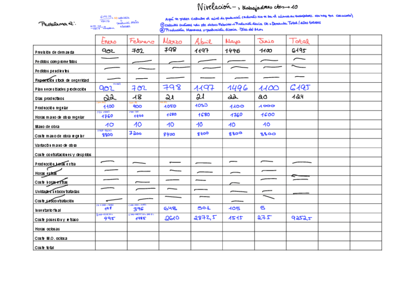 Miniatura del documento Tema-3-Ejercicios.pdf