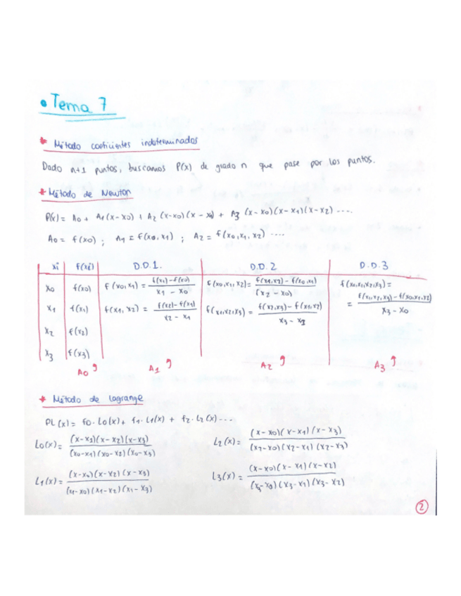 Miniatura del documento resumen-metodos-numericos-tema-7.pdf
