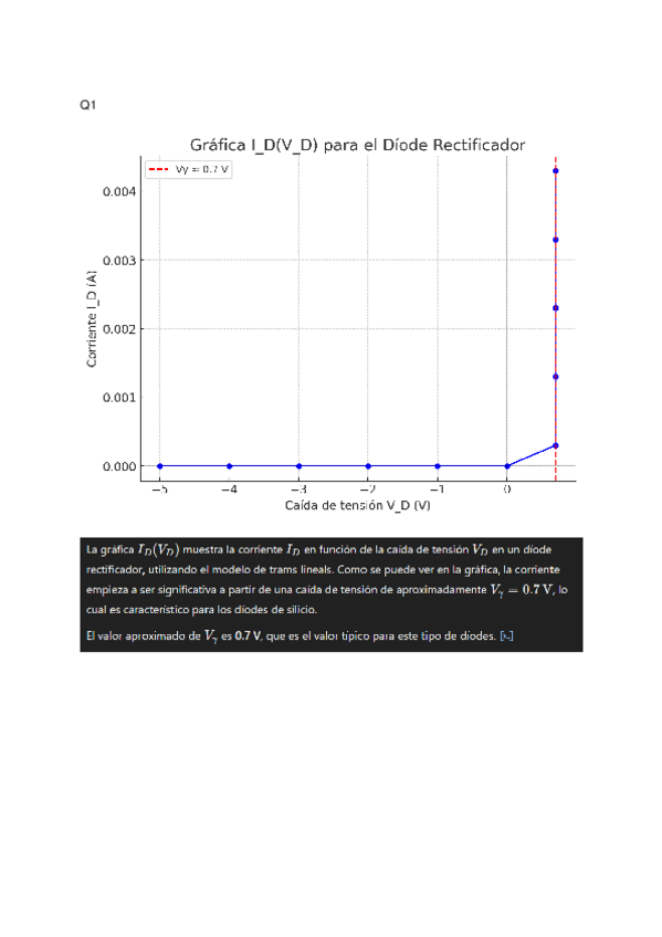 Miniatura del documento Practica-7-LabTeoric.docx