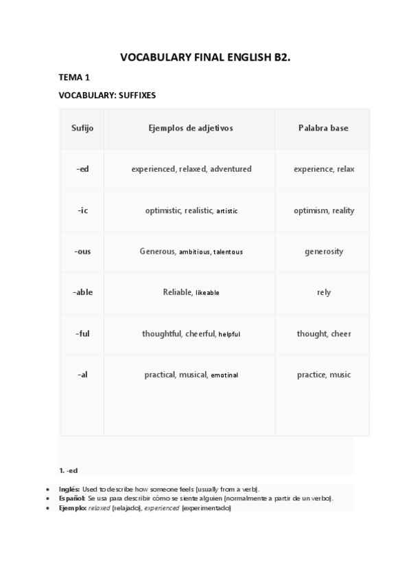 Miniatura del documento VOCABULARY-INGLES-B2.pdf