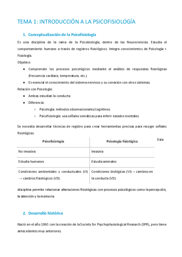 Miniatura del documento Resumen-COMPLETO-Psicofisiologia-Aplicada.pdf