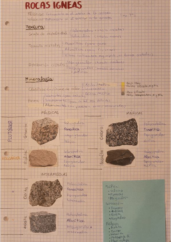 Miniatura del documento ResumenPracticasGeologia.pdf