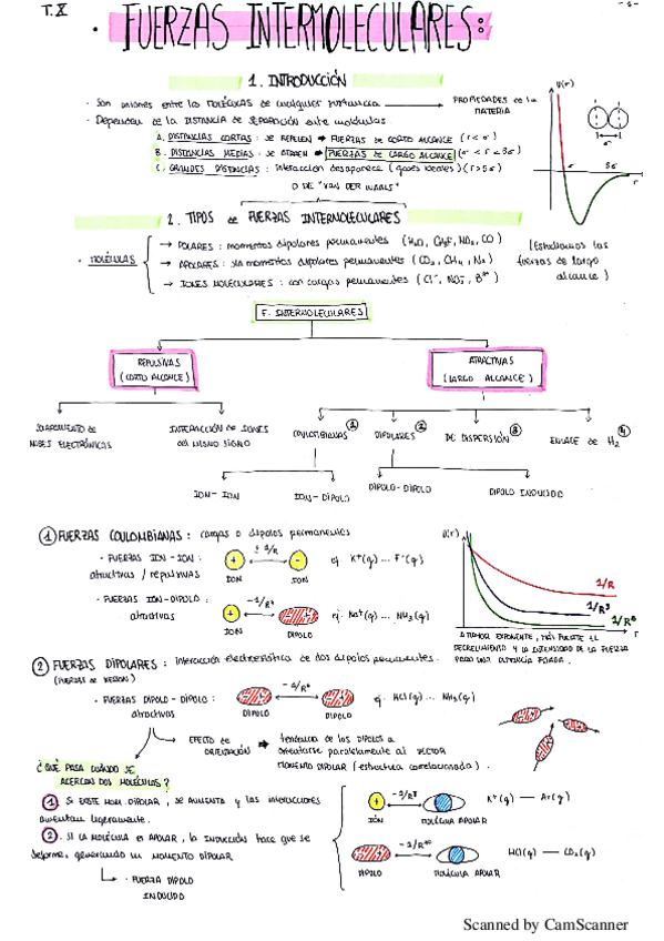 Miniatura del documento FUERZAS INTERMOLECULARES.pdf