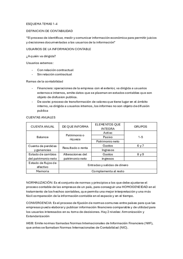 Miniatura del documento ESQUEMA-TEMAS-1-4-CONTABILIDAD-I.pdf
