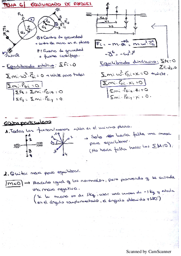 Miniatura del documento Rotores.pdf
