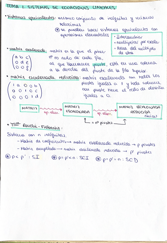 Miniatura del documento ALGEBRA-REDUCIDO.pdf