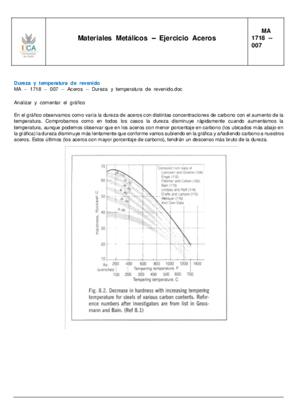 Miniatura del documento 007-Dureza y Temperatura de Rev.pdf