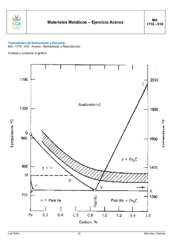 Miniatura del documento 010-Normalizado y Recocido.pdf