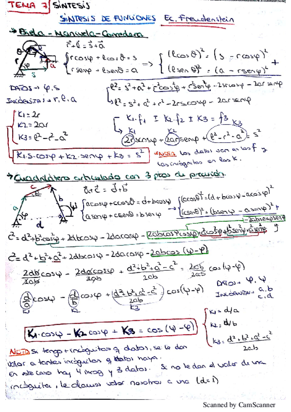 Miniatura del documento Síntesis.pdf