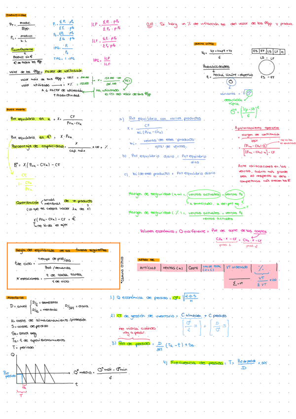 Miniatura del documento Formulas.pdf