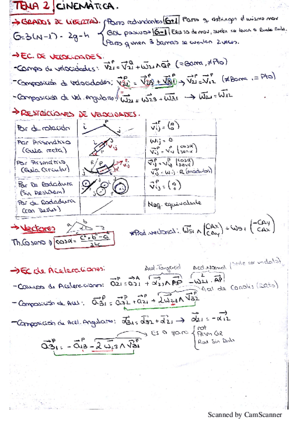 Miniatura del documento Cinemática.pdf