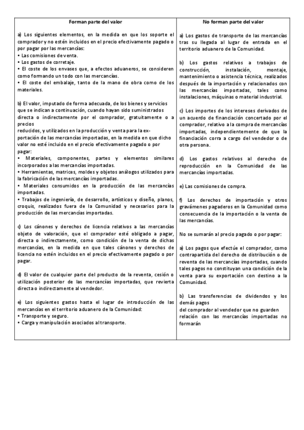 Miniatura del documento esquema-ajustes-al-valor-en-aduana.pdf