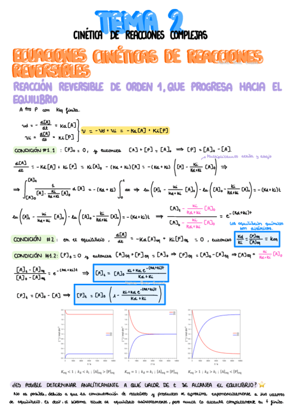 Miniatura del documento Tema-2-Cinetica-De-Las-Reacciones-Complejas.pdf