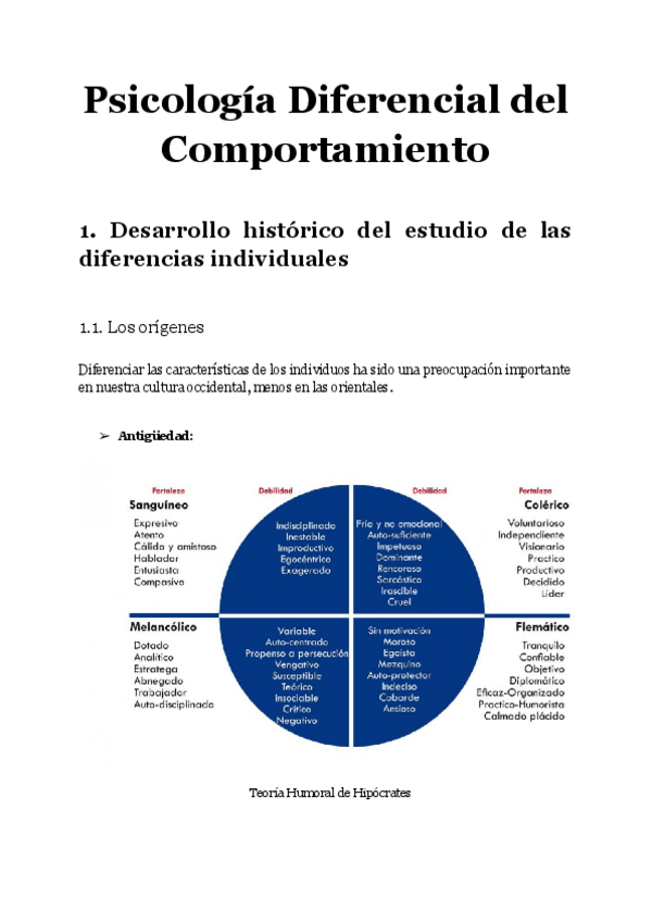 Miniatura del documento Psicologia-Diferencial-del-Comportamiento.pdf