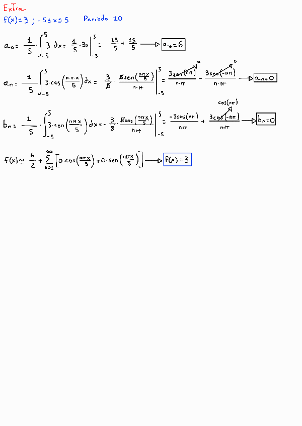 Miniatura del documento Ejercicios-Series-de-Fourier.pdf