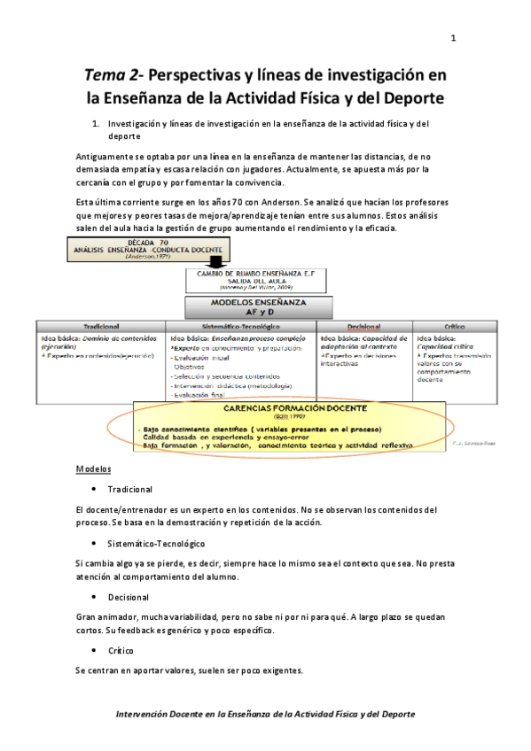 Miniatura del documento Tema 2- Perspectivas y líneas de investigación en la Enseñanza de la AF y del Deporte.pdf