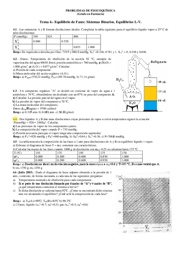 Miniatura del documento Tema-4-Problemas-resueltos-y-explicados.pdf