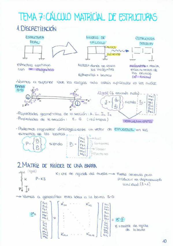 Miniatura del documento TEMA 7.pdf