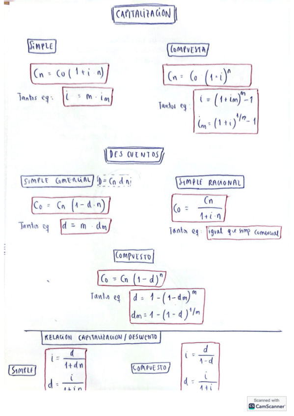 Miniatura del documento Formulas.-Matematicas-financieras.pdf